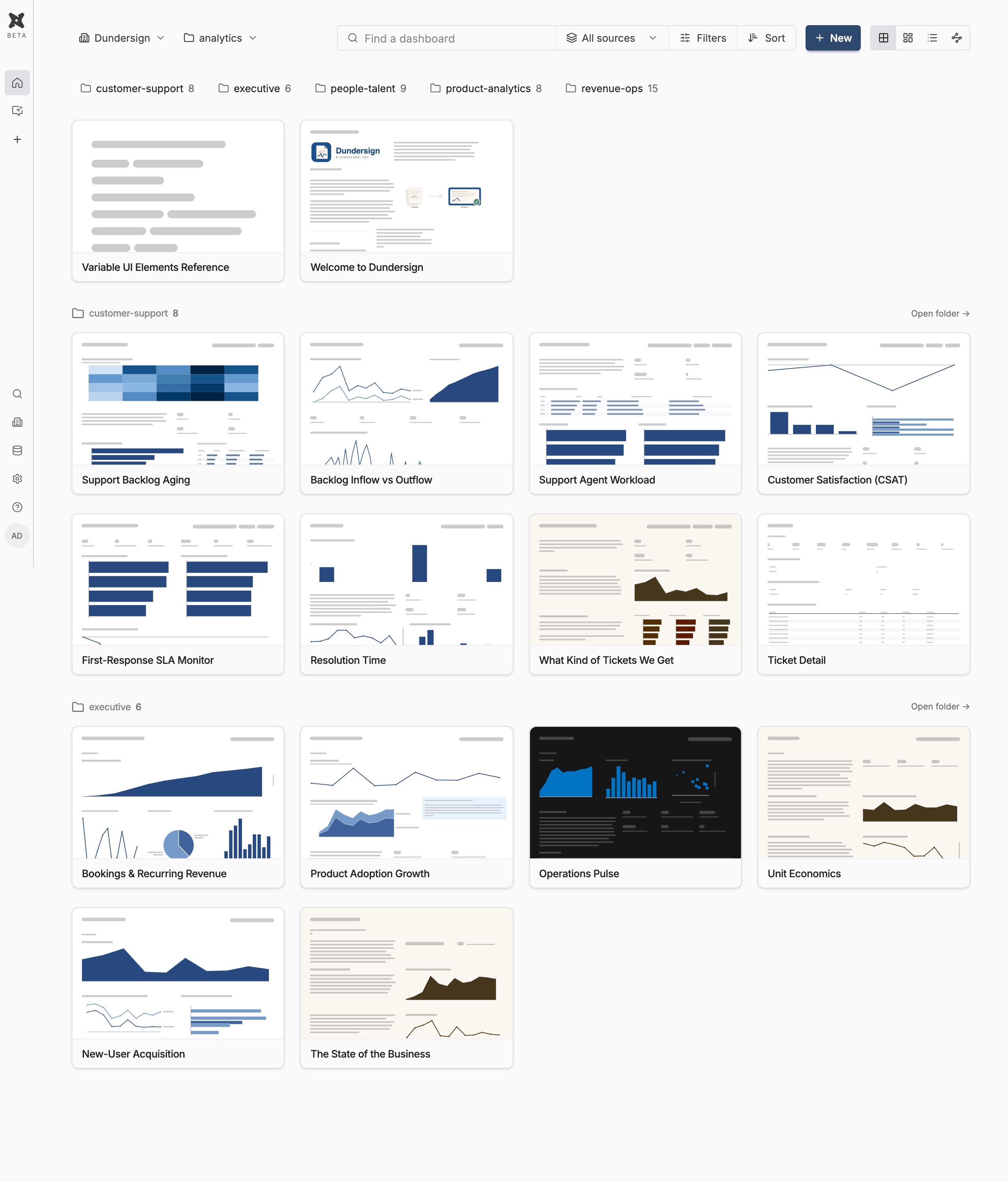 A project's dashboard list, nav included: the board files synced from its repository, grouped by folder